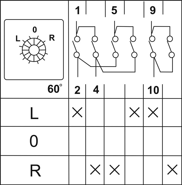 Interruptor de inversão 400V